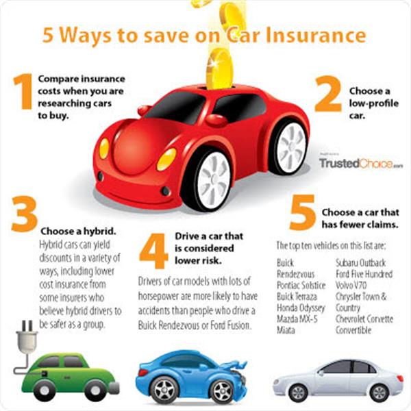 image-846259-Saving-on-Car-Insurance-Infographic-img-45c48.jpg