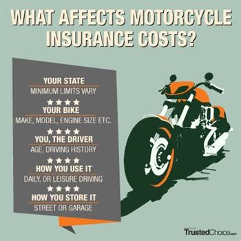 image-871908-motorcycle-insurance-infographic-45c48.jpg