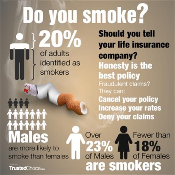 image-889710-Smoking-Life-Insurance-Infographic-img-8f14e.jpg